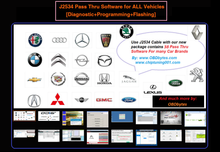 Load image into Gallery viewer, J2534 Pass Thru Software for all vehicle brands, diagnostic programming flashing tools display.
