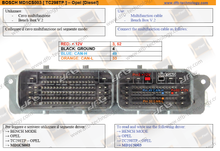 Charger l&#39;image dans la galerie, ECU - Fundamental (Almost ALL INFO about all Vehicles ECUs)
