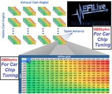 將圖片載入圖庫檢視器 EFILive Software FULL and (Unlocked) V8.3.38 + CTZ to BIN Converter
