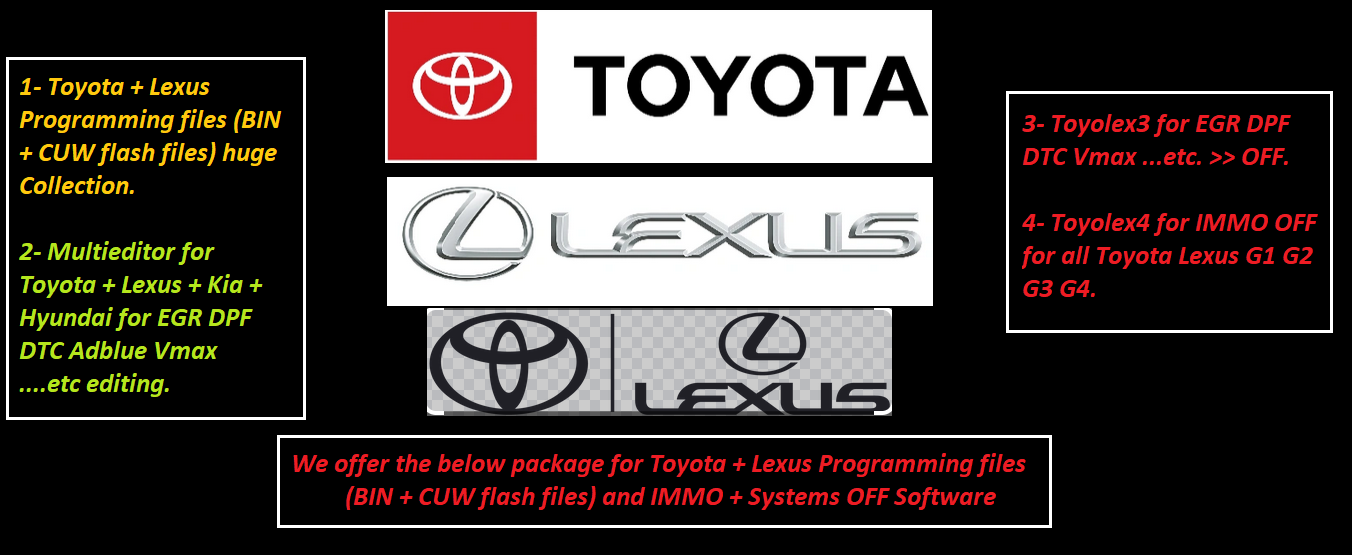 Toyota + Lexus and many other brands Stock files (bin and CUW Flash) files and Systems Editors Software