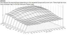 Charger l&#39;image dans la galerie, All About Car&#39;s ECU tuning remapping repairing schematics DAMOS Training course and Software
