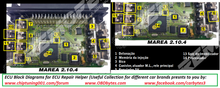 Загрузить изображение в средство просмотра галереи, ECU Data (ECU - schematic diagrams + circuit diagrams + Pinouts+ connection + repair manuals + E-Books)
