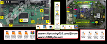 Загрузить изображение в средство просмотра галереи, ECU Schematic Circuit Diagrams+ECU Tuning manuals+ECU Pinouts+ECU block diagrams
