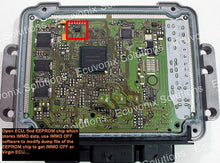 Charger l&#39;image dans la galerie, ALL IMMO OFF software and files+DPF+EGR+DTC+Lambda CAT+ADblue Removers Software Package
