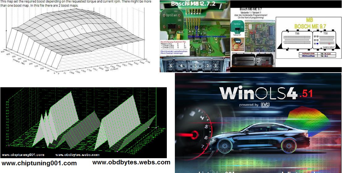 ECU Tuning Full Package (Software+Database+manuals+Training) WinOLS latest V4.7.1+ECMtitanium+DPF EGR DTC OFF