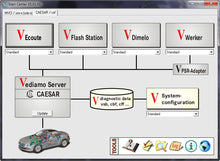 Load image into Gallery viewer, Mercedes Benz Full Package(Software+Manuals+EWD) X entry-vediamo-Monaco DTS+Star finder+x entry developer calculators
